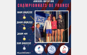 [NATATION COURSE] Bilan Championnats de France Juniors