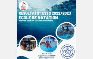 Résultats des tests de l'école de natation 2022-2023